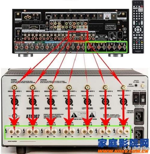 功放前级和后级怎么接线图片