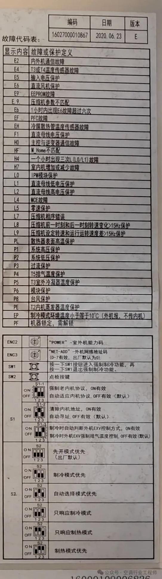 美的空调故障代码E0