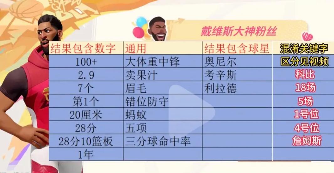 趣味回答问题及答案