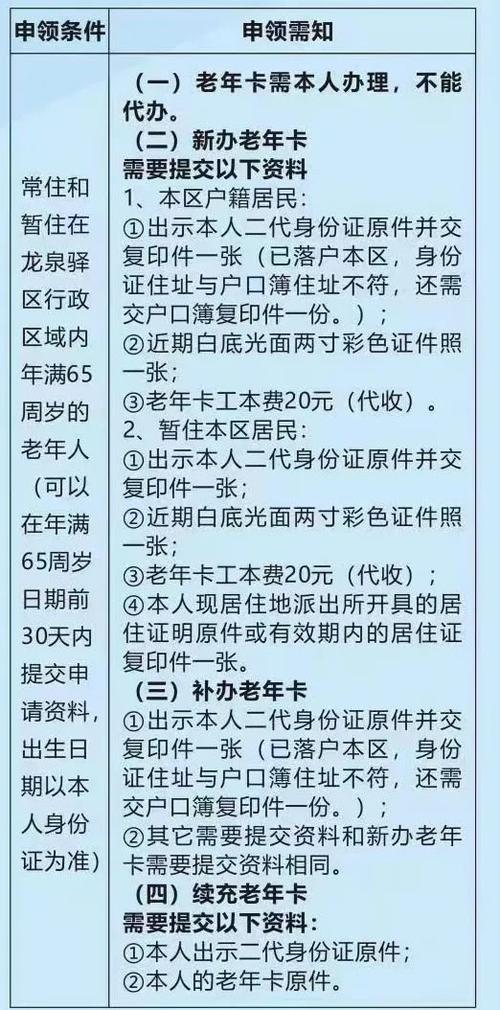 怎样补办老年公交卡流程
