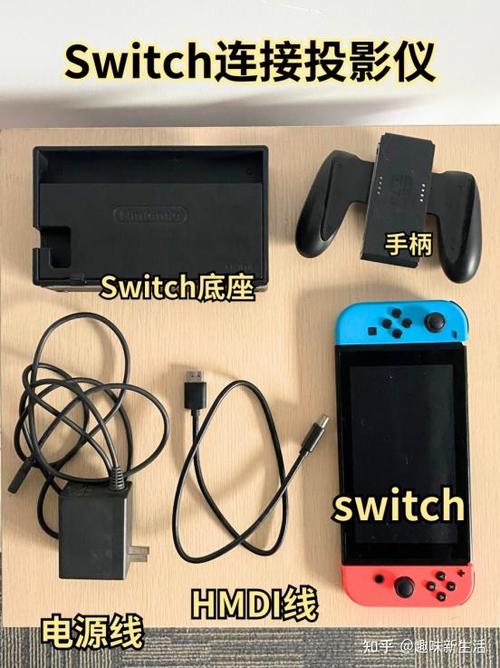 投影仪使用教程视频