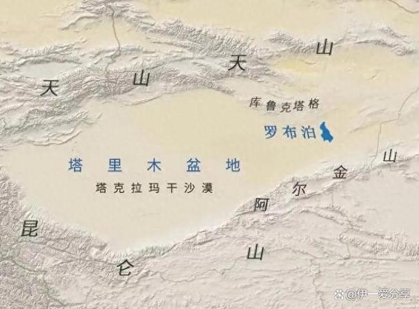 罗布泊位于哪里