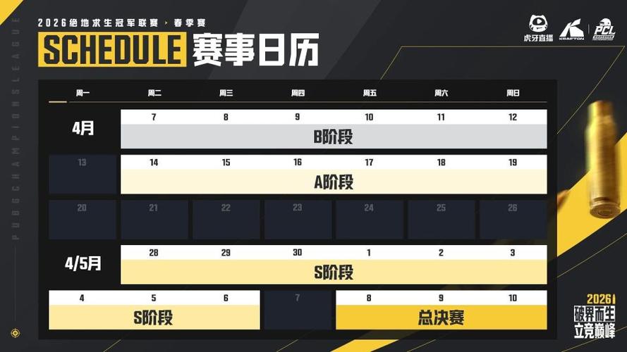 几月份吃鸡最好