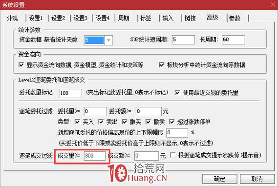 同花顺逐笔明细看不懂