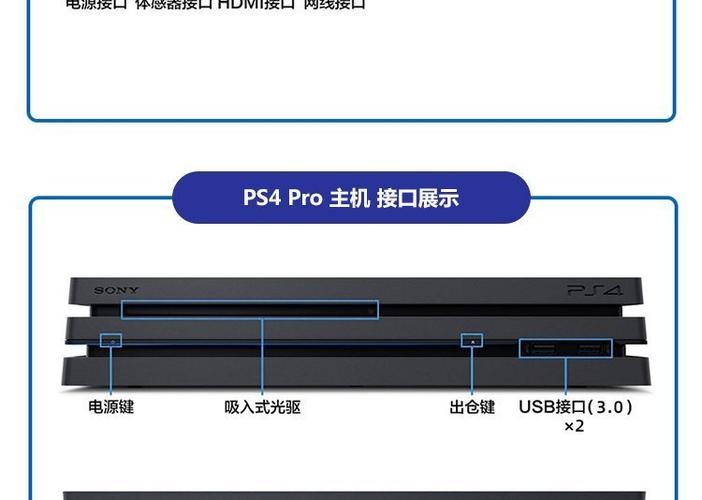 ps4怎么连接显示器教程
