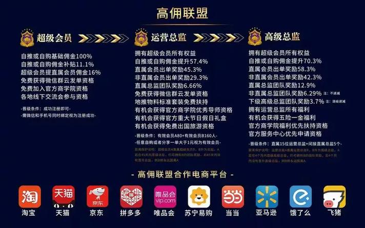 高佣联盟官方版有没有邀请码