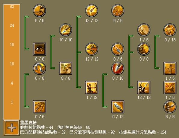 泰坦之旅:不朽王座图文攻略