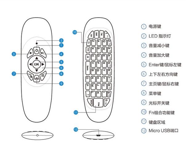 飞鼠遥控器说明书