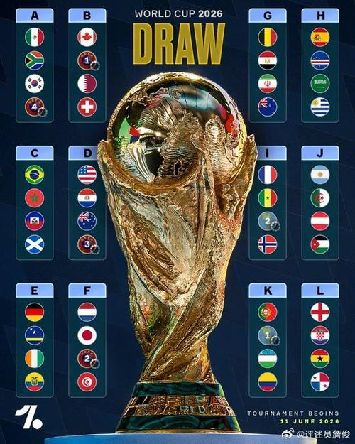 世界杯