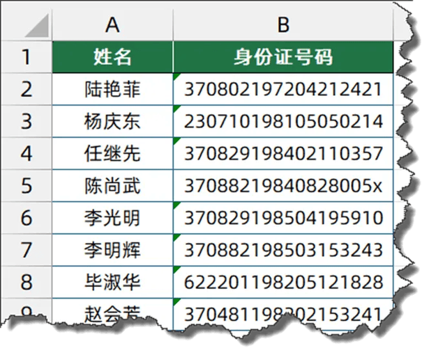 人社账号是身份证号码