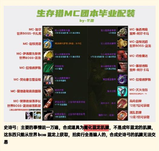 魔兽世界怀旧服猎人附魔