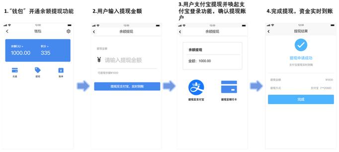 陌陌怎么提现到支付宝