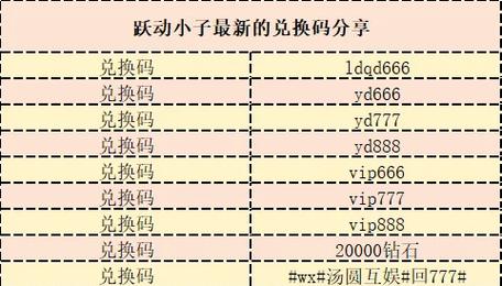 最新qq会员兑换码大全