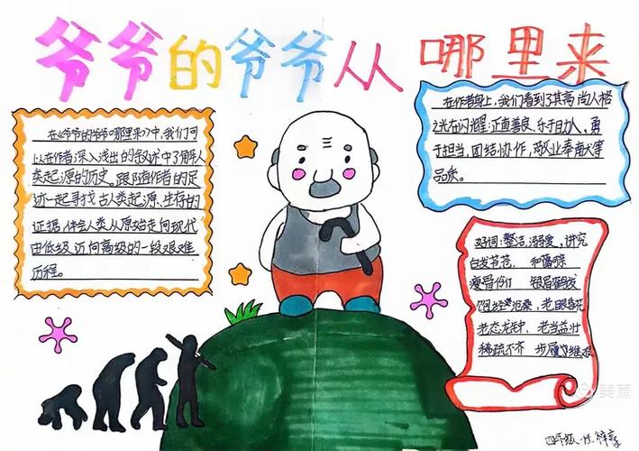 爷爷的爷爷从哪里来主要内容