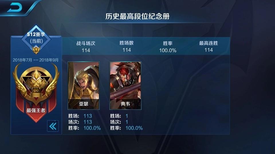 亚瑟多少战力能拿标