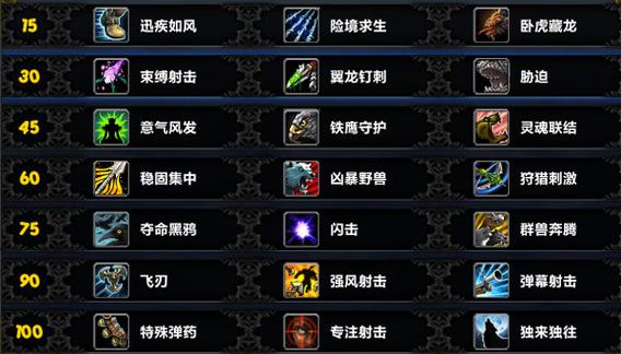 17173魔兽世界数据库