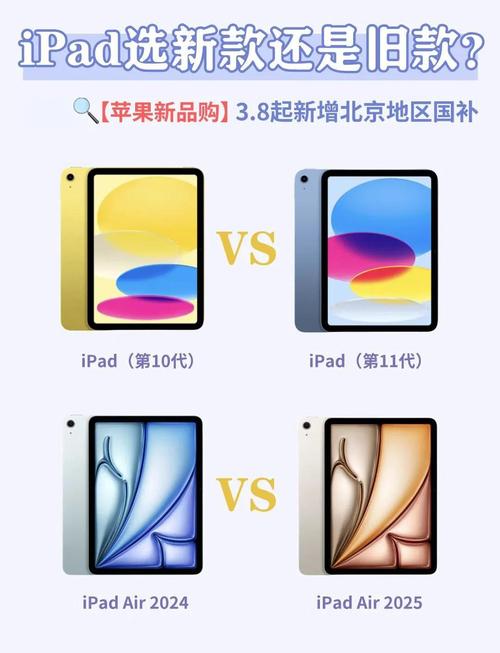 2021年苹果ipad最新款是什么型号