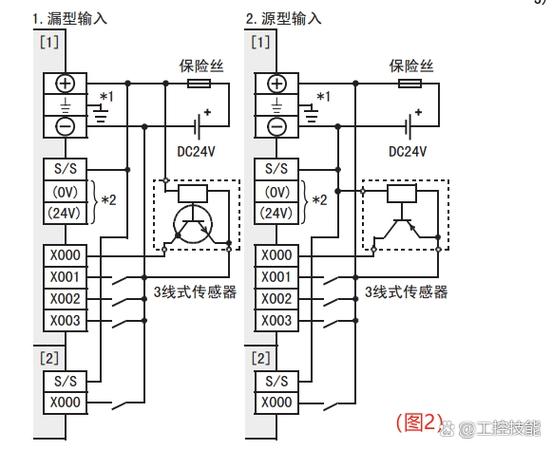 plc实物接线图