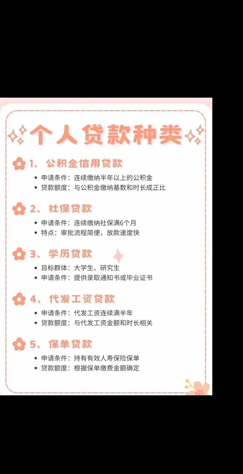 个人向银行贷款怎么贷