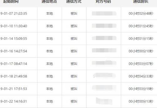 查手机通话清单查询手机营业厅