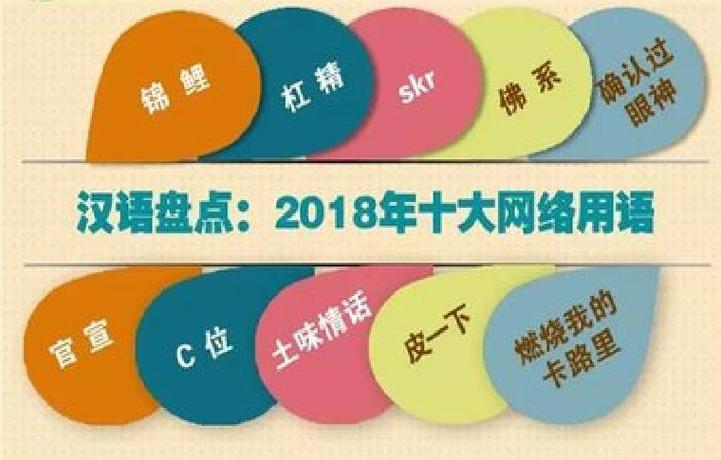 网络语言2018流行语