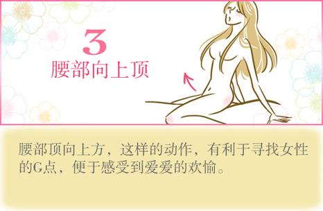 骑乘式真人教学