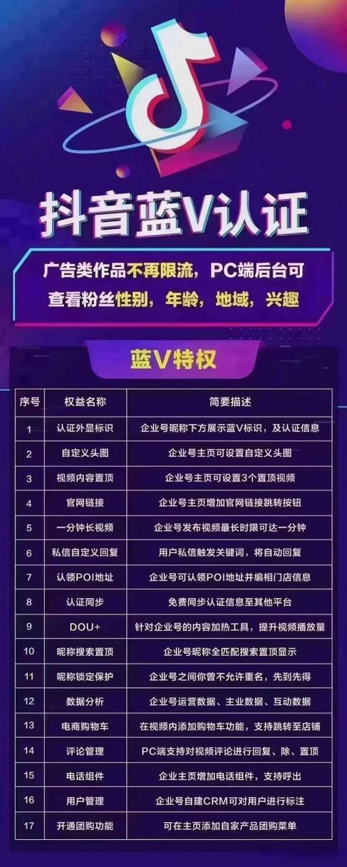 抖音实名认证不认证会怎么样