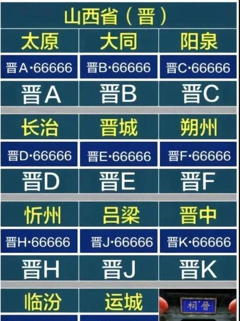 车牌怎么排的abc