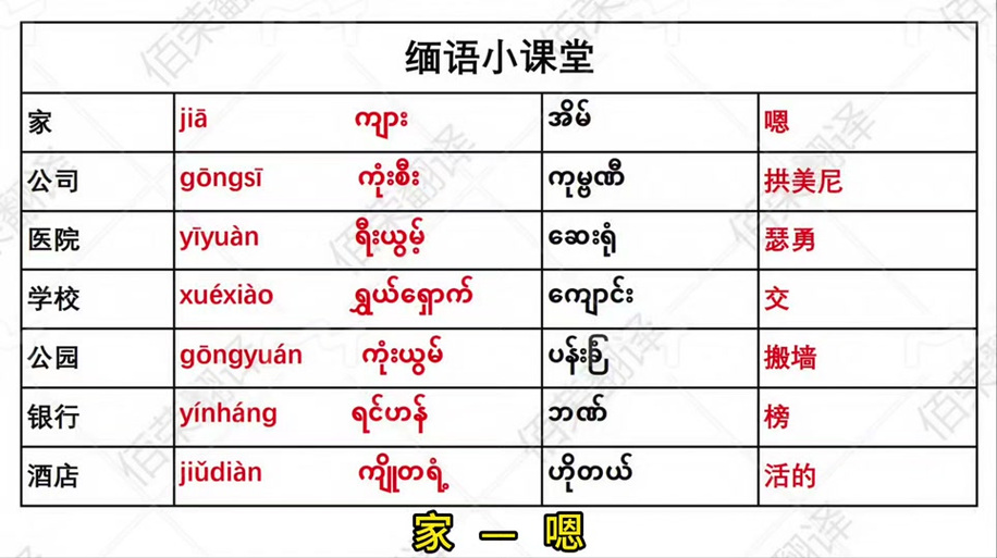 中缅双语翻译