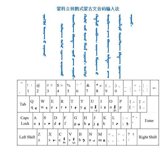蒙古文字输入法