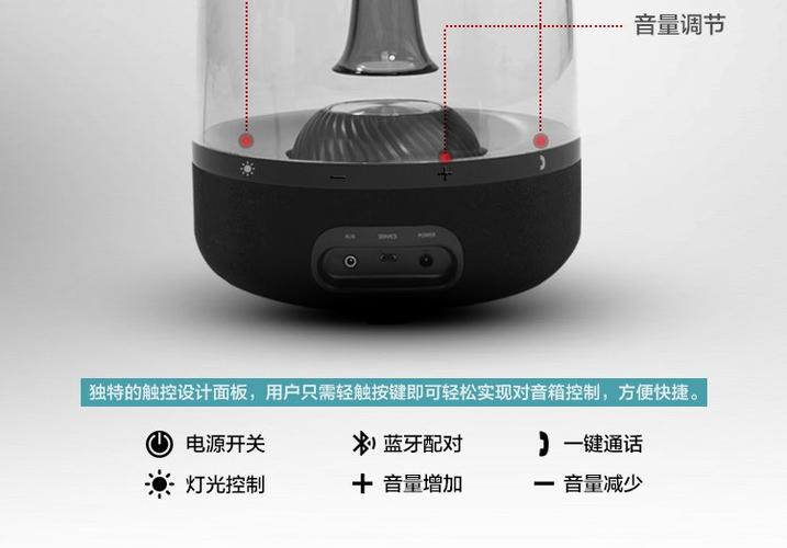哈曼卡顿二代与三代