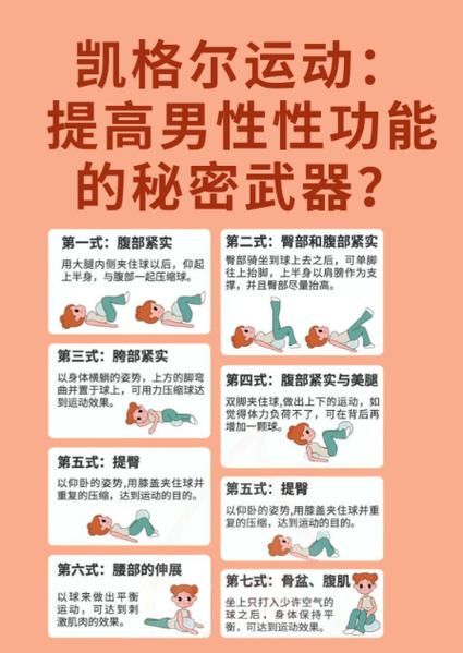 凯格尔男性训练方法