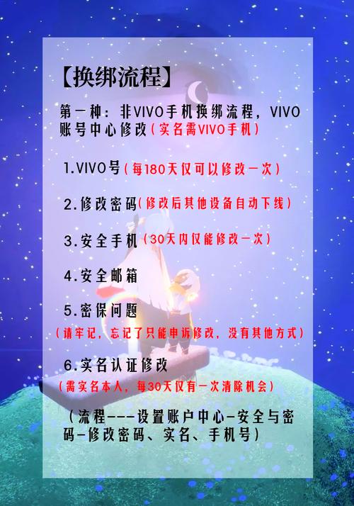 vivo游戏账号怎么换绑手机号
