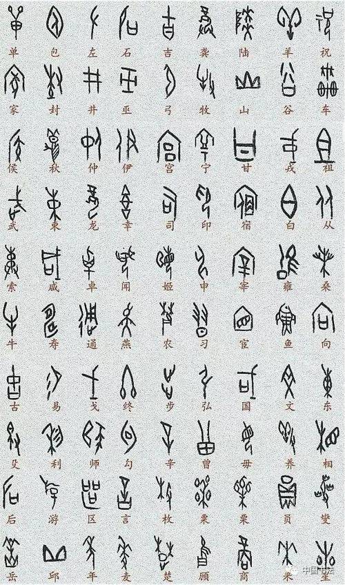 甲骨文汉字对照表大全
