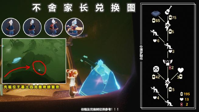 墓土归属季先祖