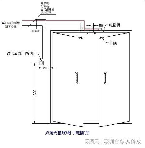门禁线路安装示意图
