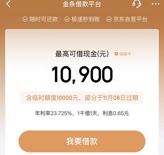 京东金条初始额度
