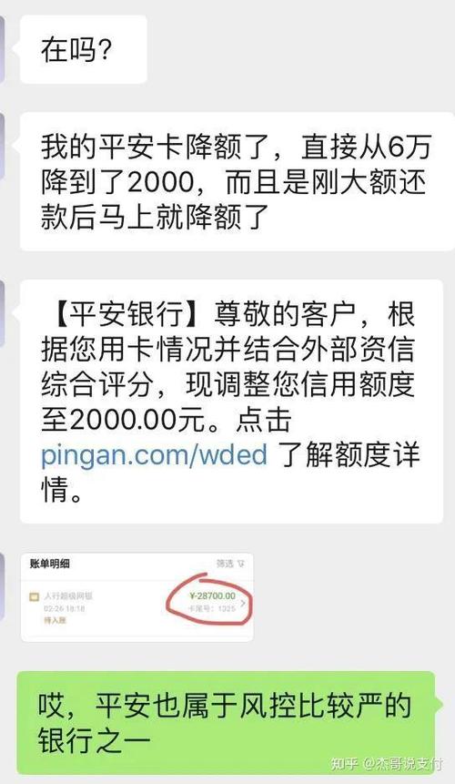 刚还完信用卡就被降额