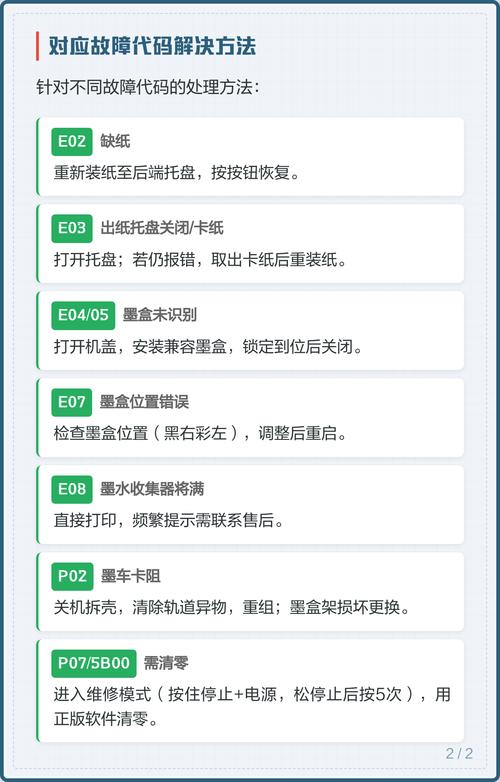 佳能mp288怎么复印