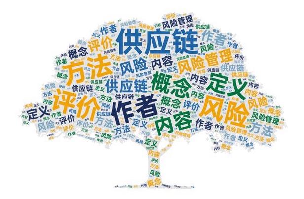 做电商风险有多大