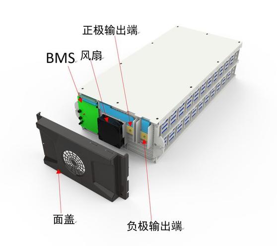 盖位模组