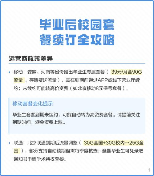 毕业后能续订校园套餐吗