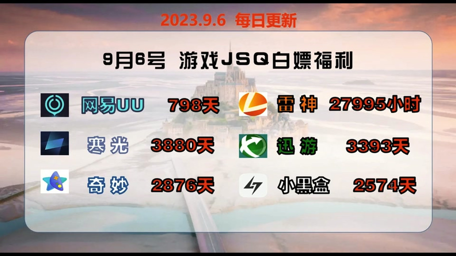 steam小黑盒怎么入库游戏