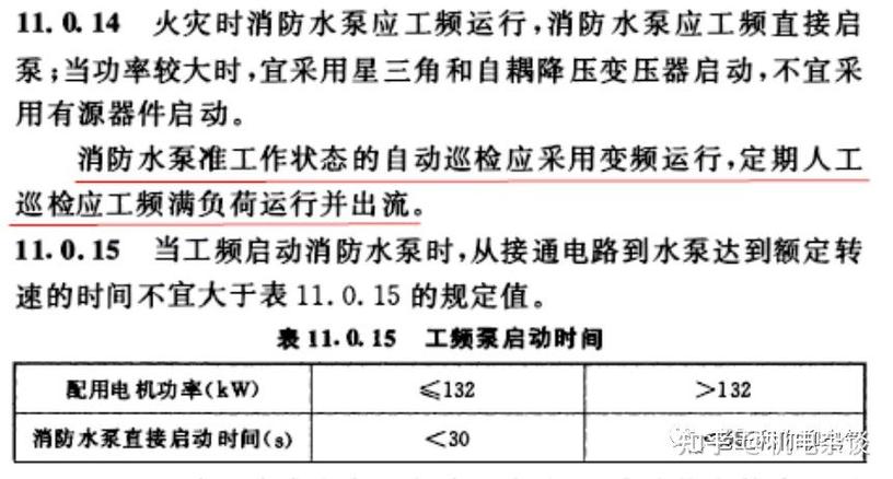 消防水泵巡检设备规范要求