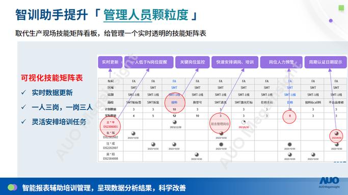 卡西欧计算器矩阵计算