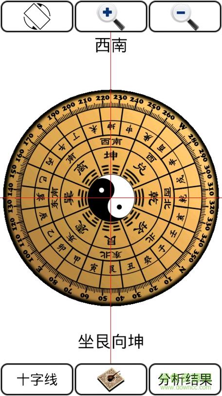 3d罗盘指南针
