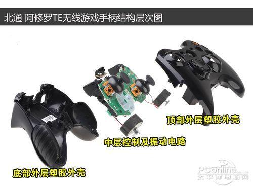 北通te手柄连手机教程