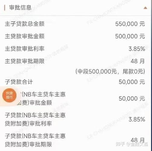 平安车主贷利息划算吗