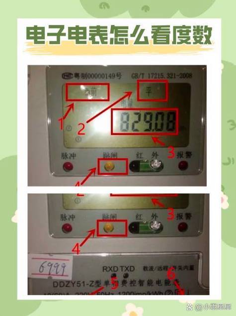 现在电表怎么看度数