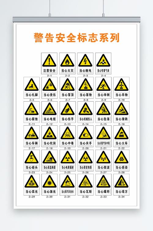 安全警示标志标牌